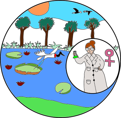 Meninas Cientistas do Pantanal